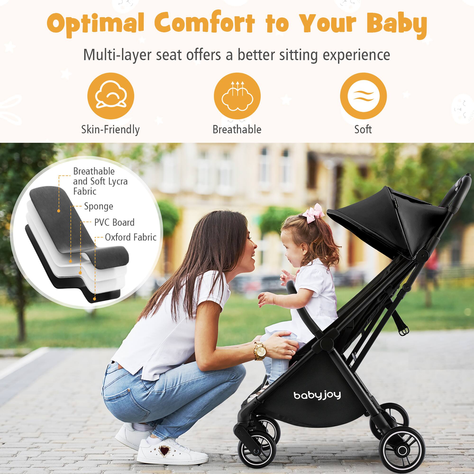 Optimal Comfort to Your Baby

Multi-layer seat offers a better sitting experience

Skin-Friendly
Breathable
Soft

Breathable and Soft Lycra Fabric
Sponge
PVC Board
Oxford Fabric
babyjoy