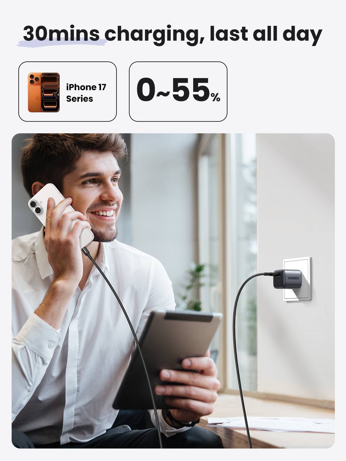 30mins charging, last all day  
iPhone 17 Series  
0~55%  
UGREEN