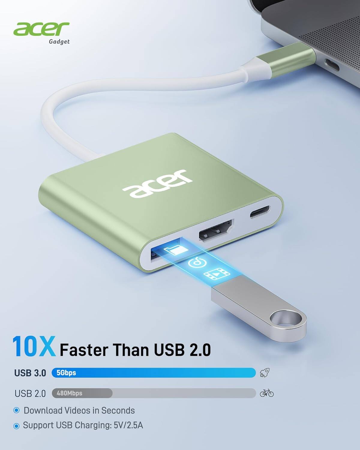 acer Gadget  
10X Faster Than USB 2.0  
USB 3.0 5Gbps  
USB 2.0 480Mbps  
Download Videos in Seconds  
Support USB Charging: 5V/2.5A