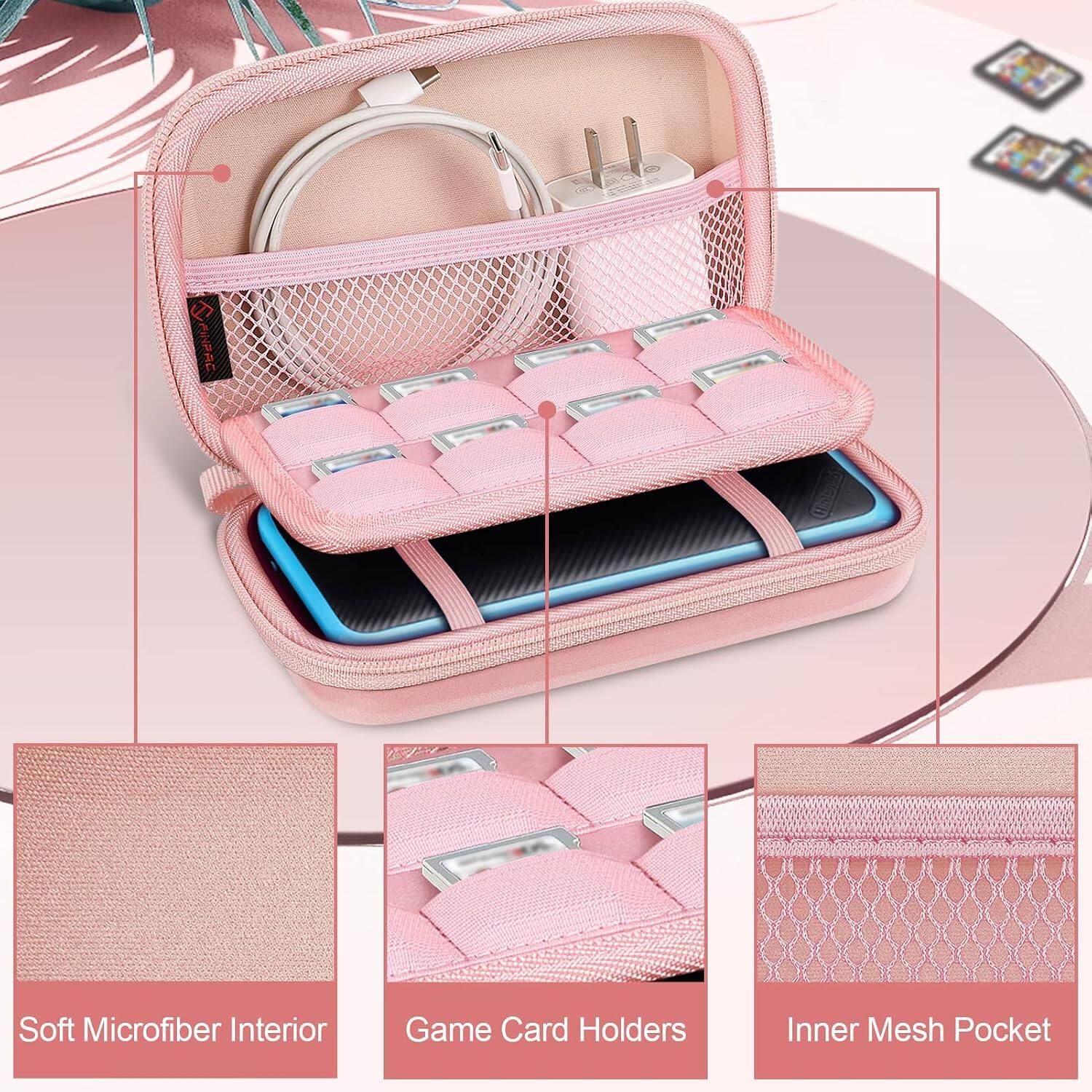 02/21  
CAINPAC  
Soft Microfiber Interior  
Game Card Holders  
Inner Mesh Pocket