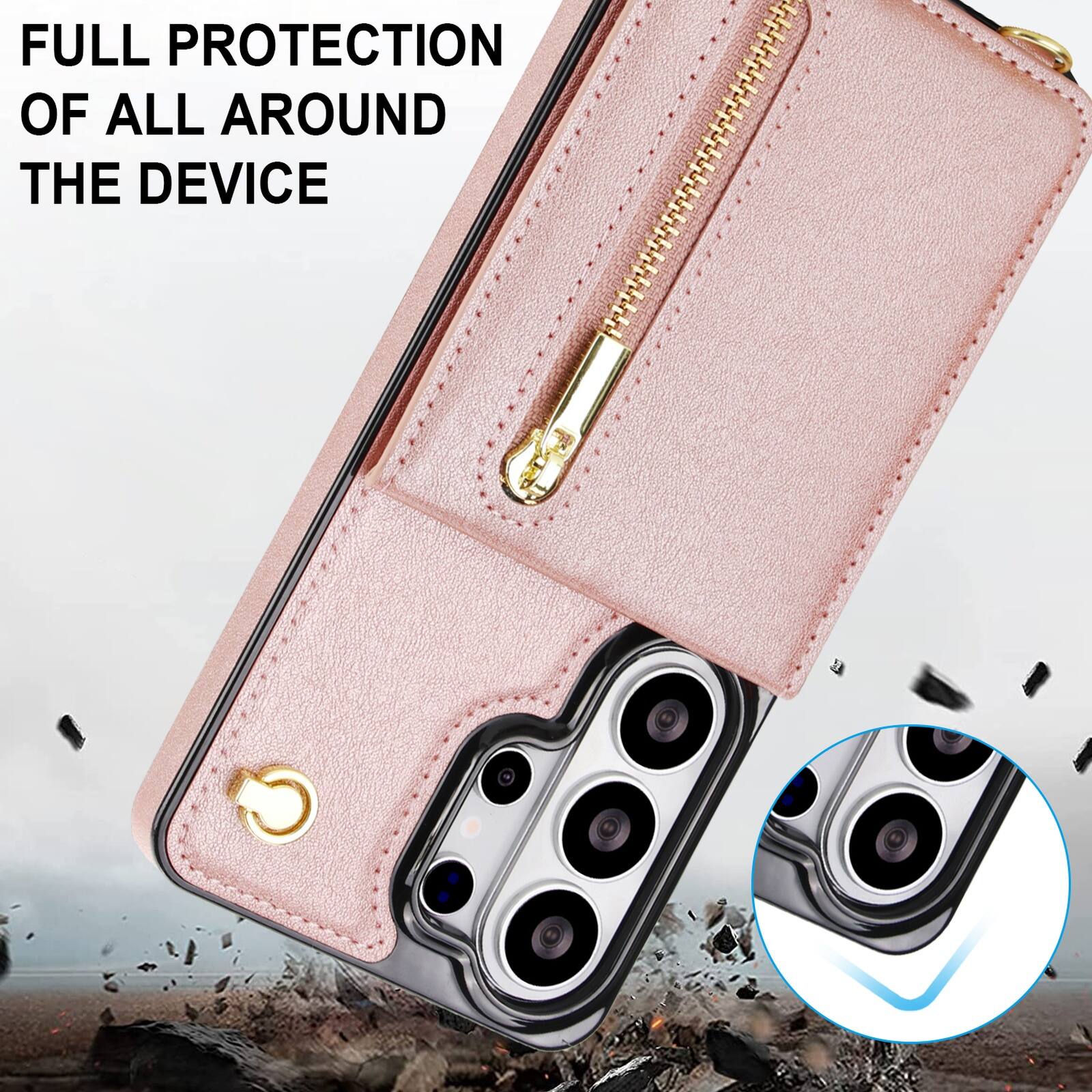 FULL PROTECTION OF ALL AROUND THE DEVICE