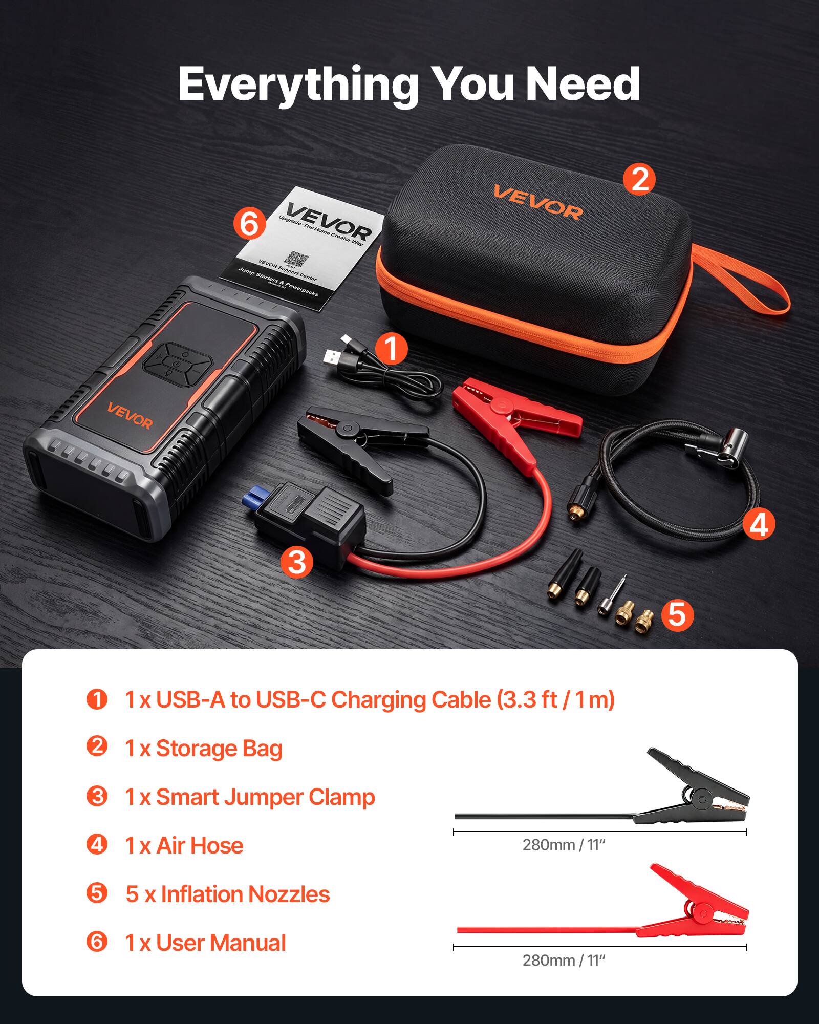 Everything You Need

1. 1 X USB-A to USB-C Charging Cable (3.3 ft/1m)
2. 1 X Storage Bag
3. 1 X Smart Jumper Clamp
4. 1 X Air Hose
5. 5 X Inflation Nozzles
6. 1 X User Manual