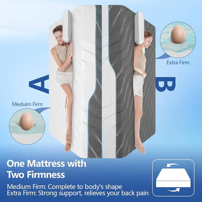 One Mattress with Two Firmness

Medium Firm: Complete to body's shape
Extra Firm: Strong support, relieves your back pain