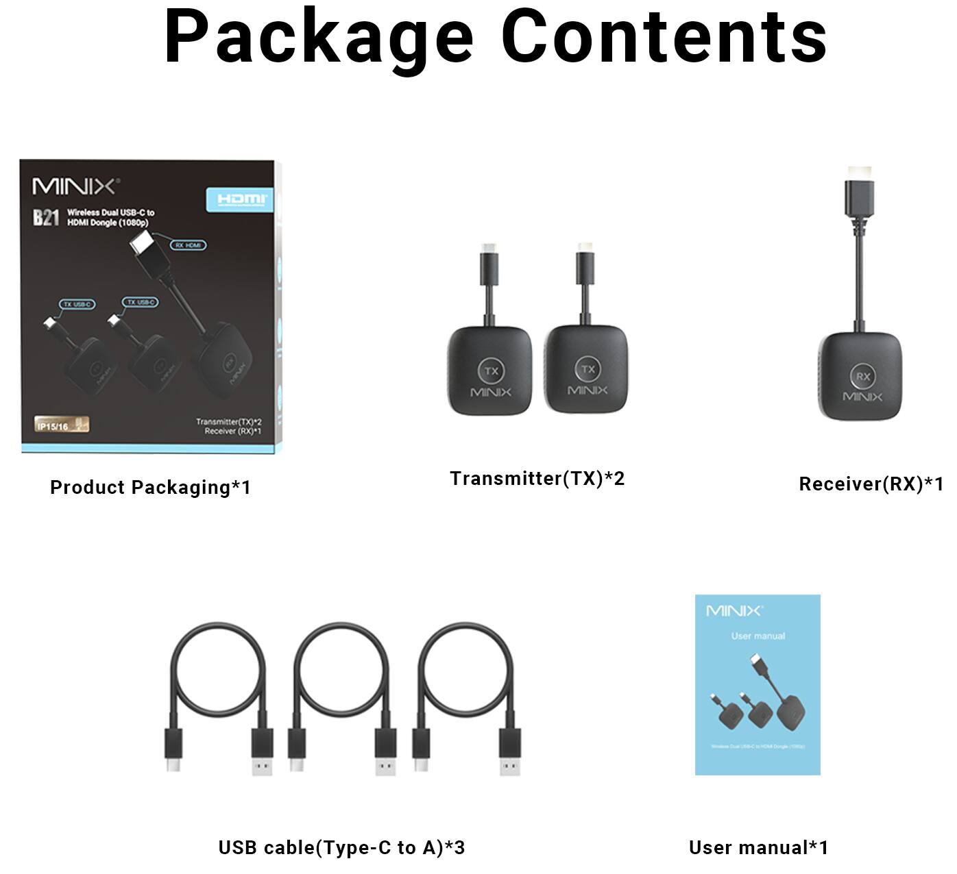 Package Contents

MINIX Wireless Dual USB-C to HDMI Dongle (1080p) B21

- Product Packaging*1
- Transmitter(TX)*2
- Receiver(RX)*1
- MINIX User manual*1
- USB cable(Type-C to A)*3