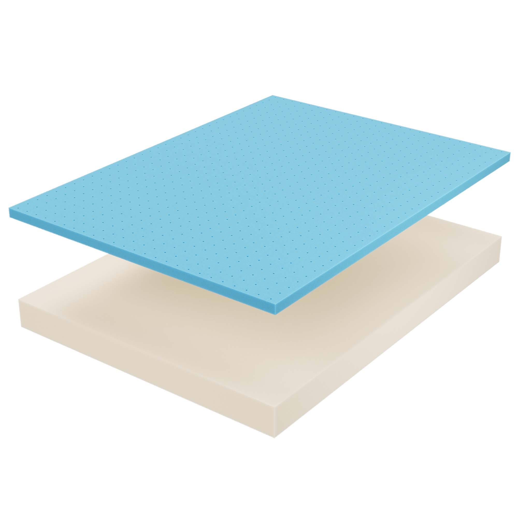 Alt View 10. Modway - Aveline 8" King Mattress by Modway - White.
