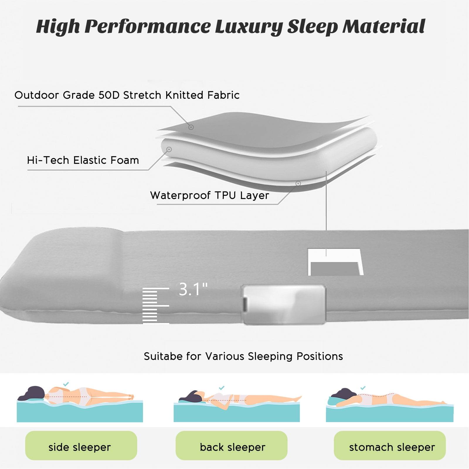 High Performance Luxury Sleep Material  
Outdoor Grade 50D Stretch Knitted Fabric  
Hi-Tech Elastic Foam  
Waterproof TPU Layer  
3.1"  
Suitable for Various Sleeping Positions  
side sleeper  
back sleeper  
stomach sleeper