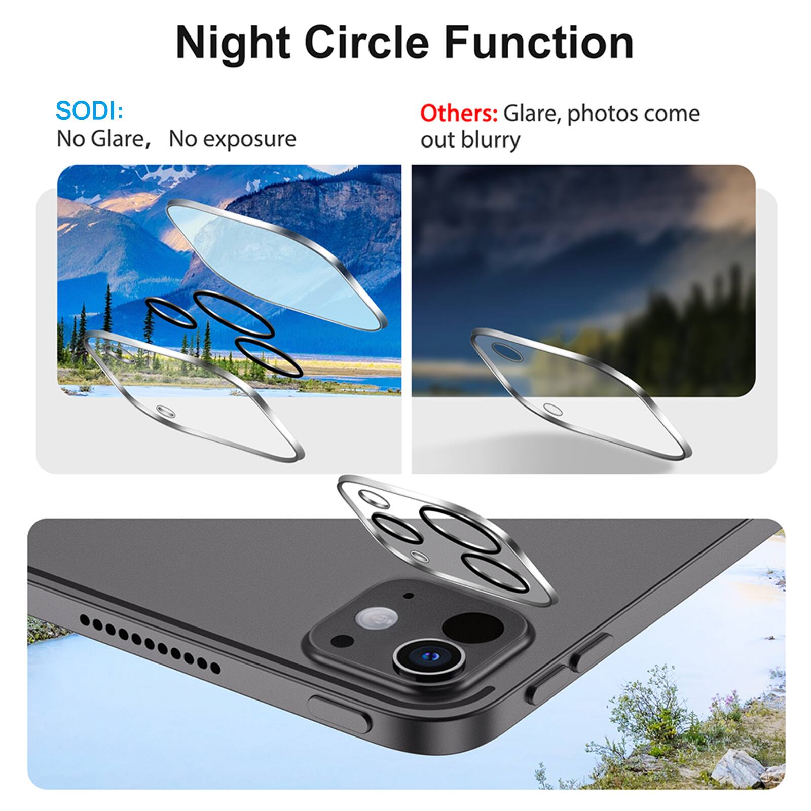 Night Circle Function: SODI - No Glare, No exposure. Others - Glare, photos come out blurry.