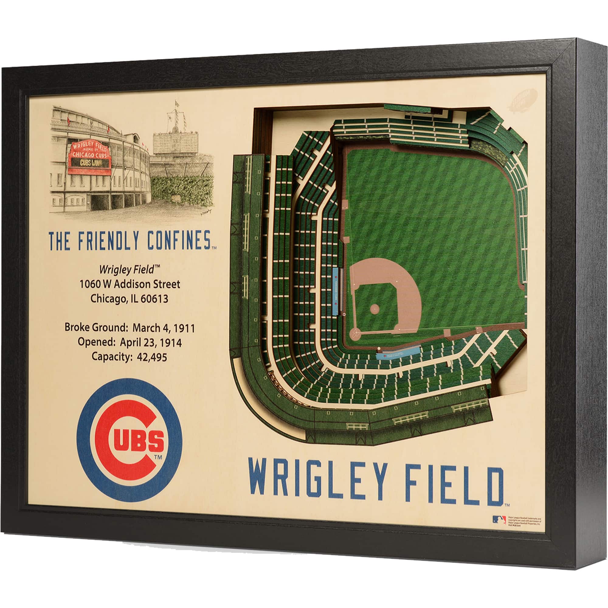 "YouTheFan - Chicago Cubs 25.5"" x 19.5"" Wrigley Field Stadium Views Wall Art - Multicolor" price history on PriceWatchPro