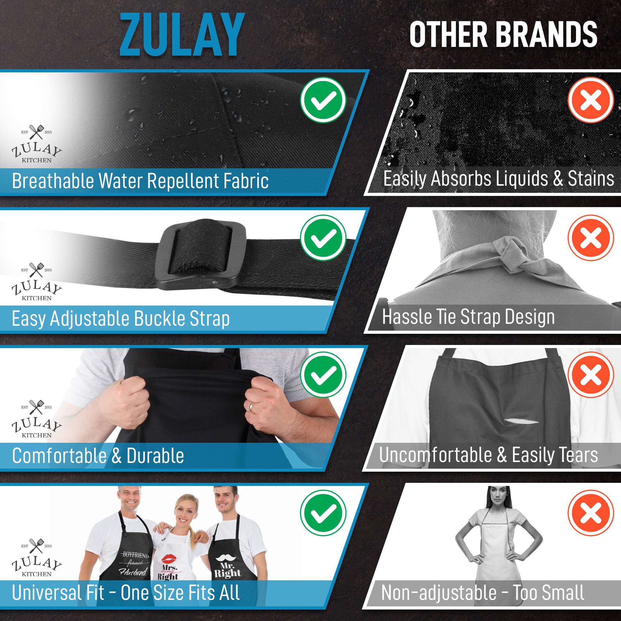 ZULAY KITCHEN

- Breathable Water Repellent Fabric
- Easy Adjustable Buckle Strap
- Comfortable & Durable
- Universal Fit - One Size Fits All

OTHER BRANDS

- Easily Absorbs Liquids & Stains
- Hassle Tie Strap Design
- Uncomfortable & Easily Tears
- Non-adjustable - Too Small