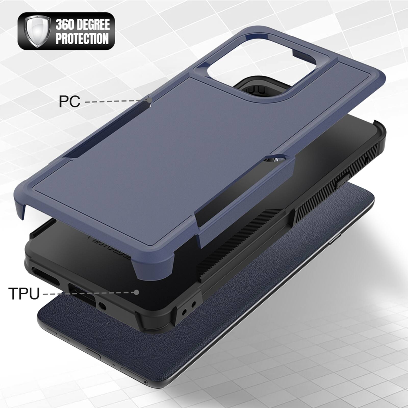 360 Degree Protection  
PC  
TPU  
MUTO-2000