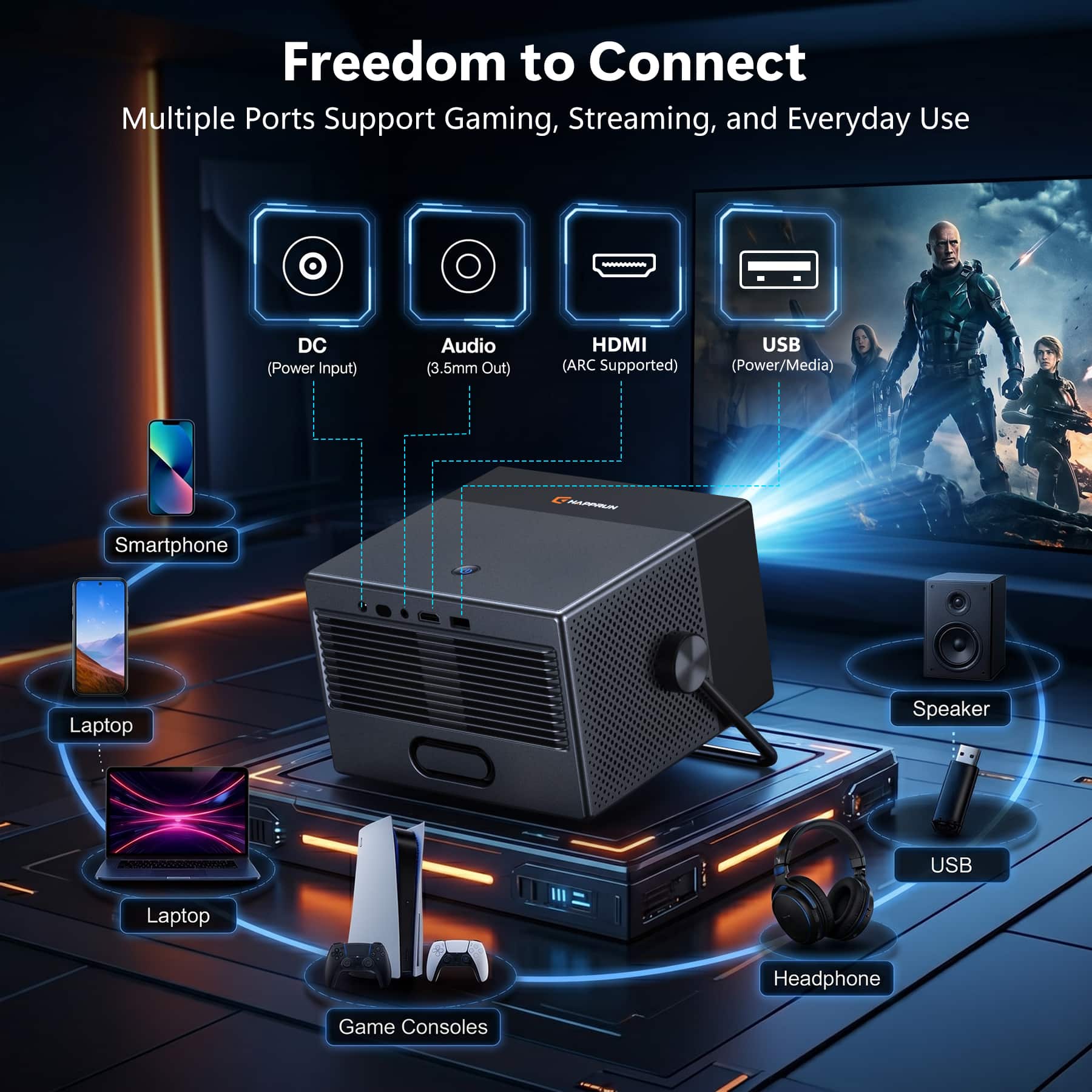 Happrun 4000 ANSI Lumens Outdoor Smart Projector with Google TV