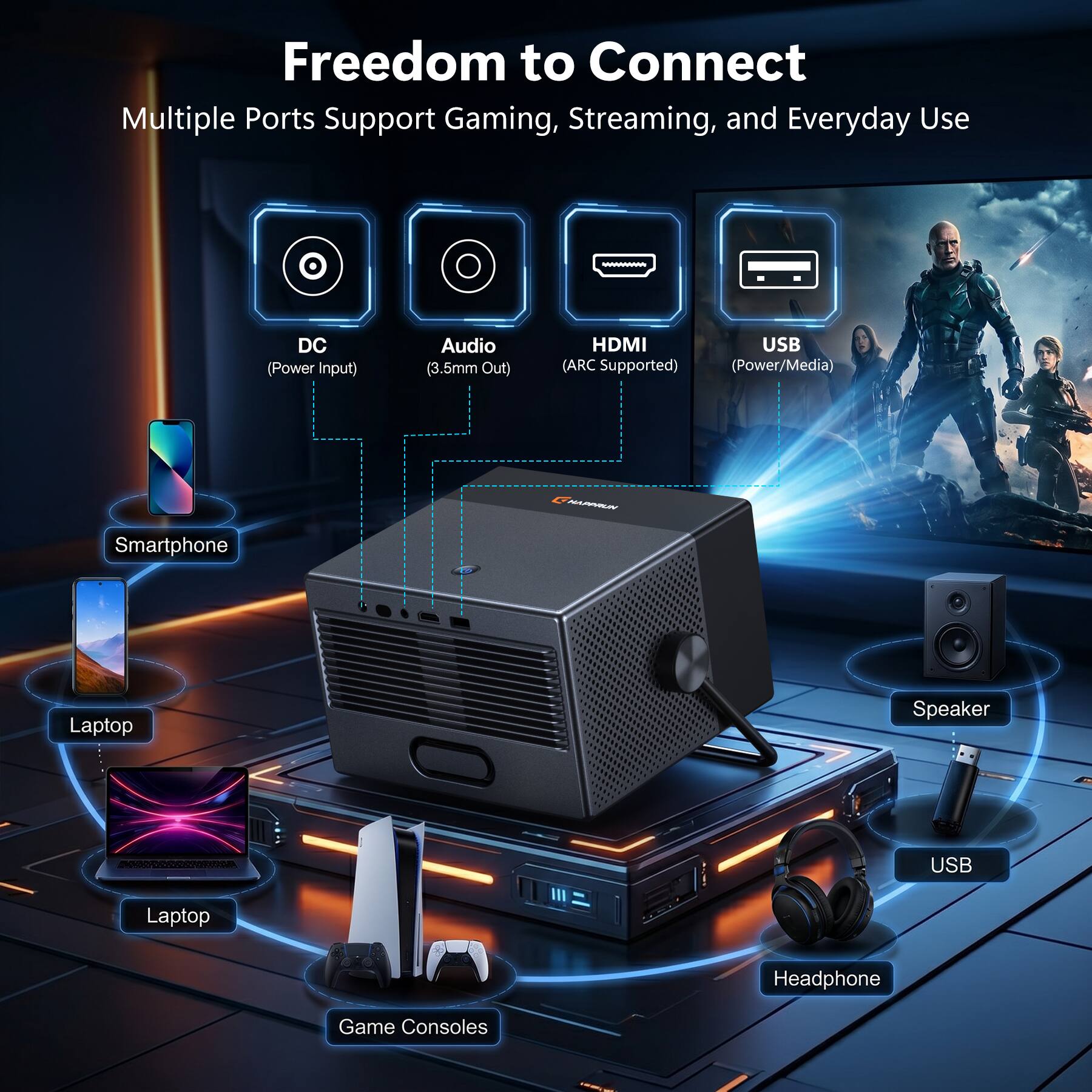 Freedom to Connect  
Multiple Ports Support Gaming, Streaming, and Everyday Use  

- DC (Power Input)  
- Audio (3.5mm Out)  
- HDMI (ARC Supported)  
- USB (Power/Media)  

- Smartphone  
- Laptop  
- Speaker  
- Game Consoles  
- Headphone
