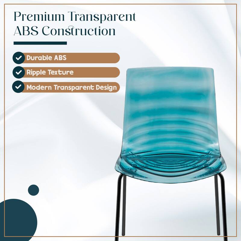 Premium Transparent ABS Construction

- Durable ABS
- Ripple Texture
- Modern Transparent Design