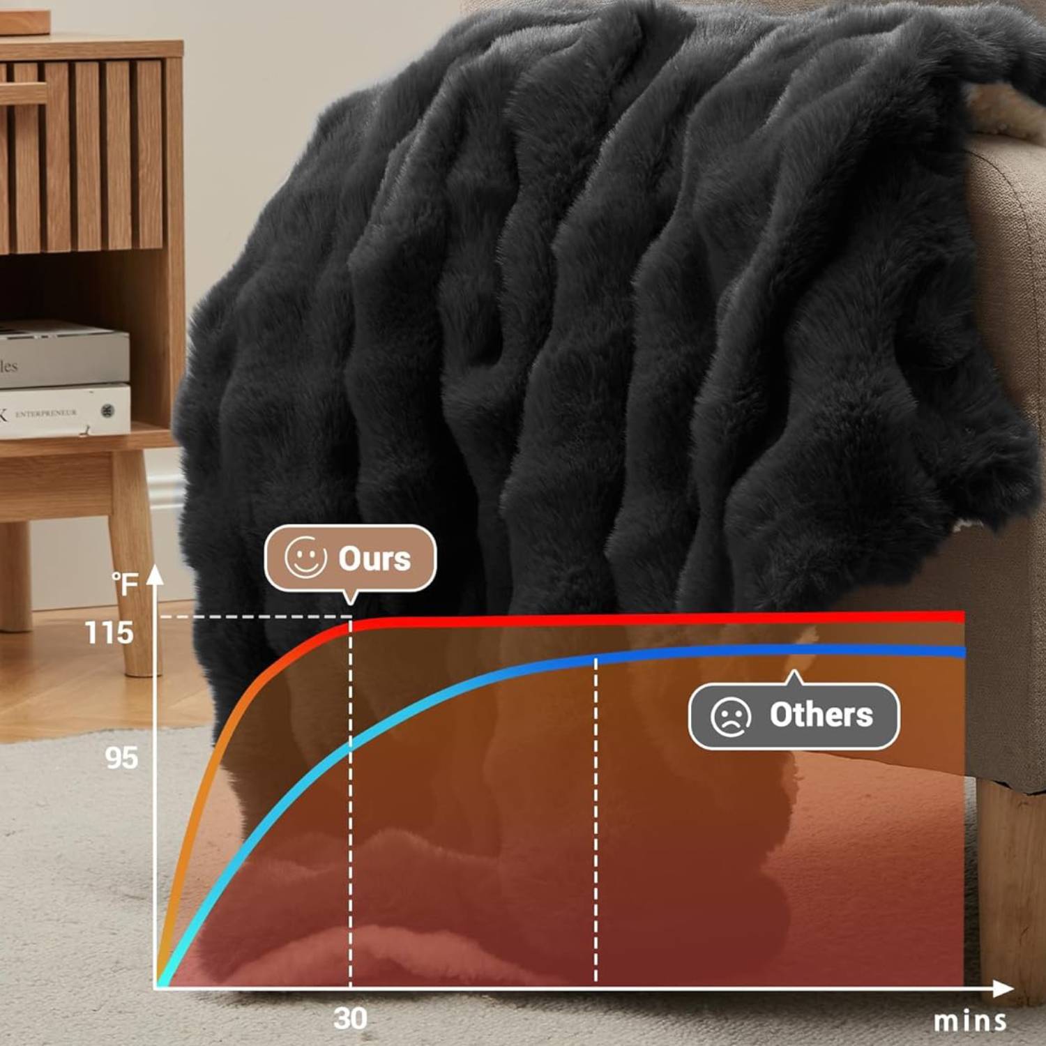 les K ENTERPRENEUR F  
Ours 95 Others 30 mins