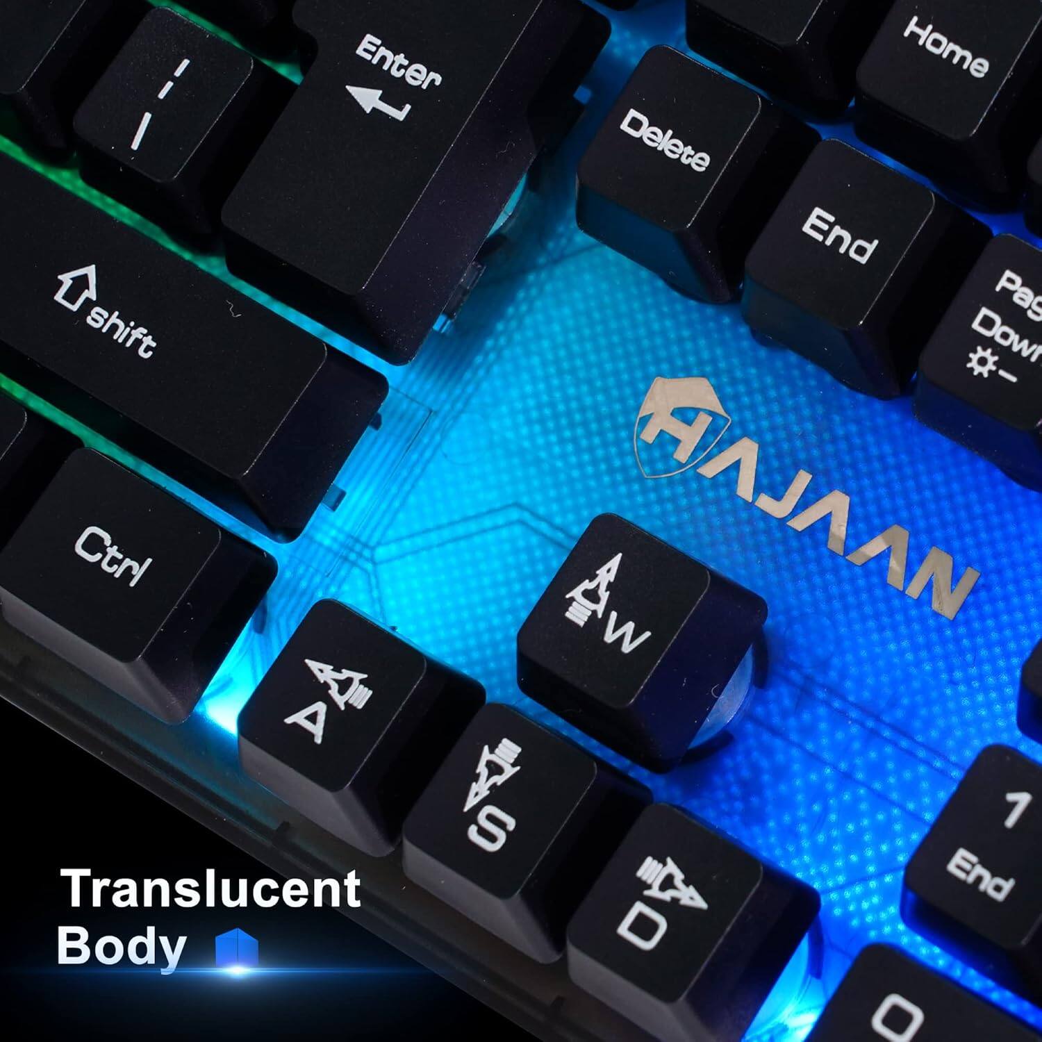 I Enter Home I Delete End Pas shift Down H Ctrl Aw A AJAAN W MA A 7 S 1 Translucent A End Body D O