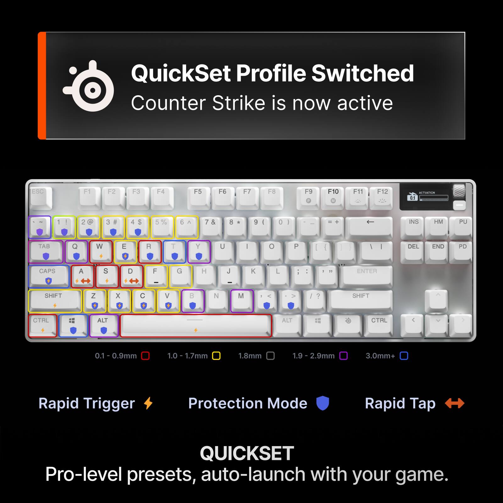 QuickSet Profile Switched Counter Strike is now active

ESC F1 F2 F3 F4 F5 F6 F7 F8 F9 F10 F11 F12

1! 2@ 3# 4$ 5% 6^ 7& 8* 9( 0) - = + ←

TAB Q W E R T Y U I O P [ ] \

CAPS A S D F G H J K L ; ' ENTER

SHIFT Z X C V B N M , . / SHIFT

CTRL ALT

0.1 - 0.9mm 1.0 - 1.7mm 1.8mm 1.9 - 2.9mm 3.0mm+

Rapid Trigger Protection Mode Rapid Tap

QUICKSET Pro-level presets, auto-launch with your game.
