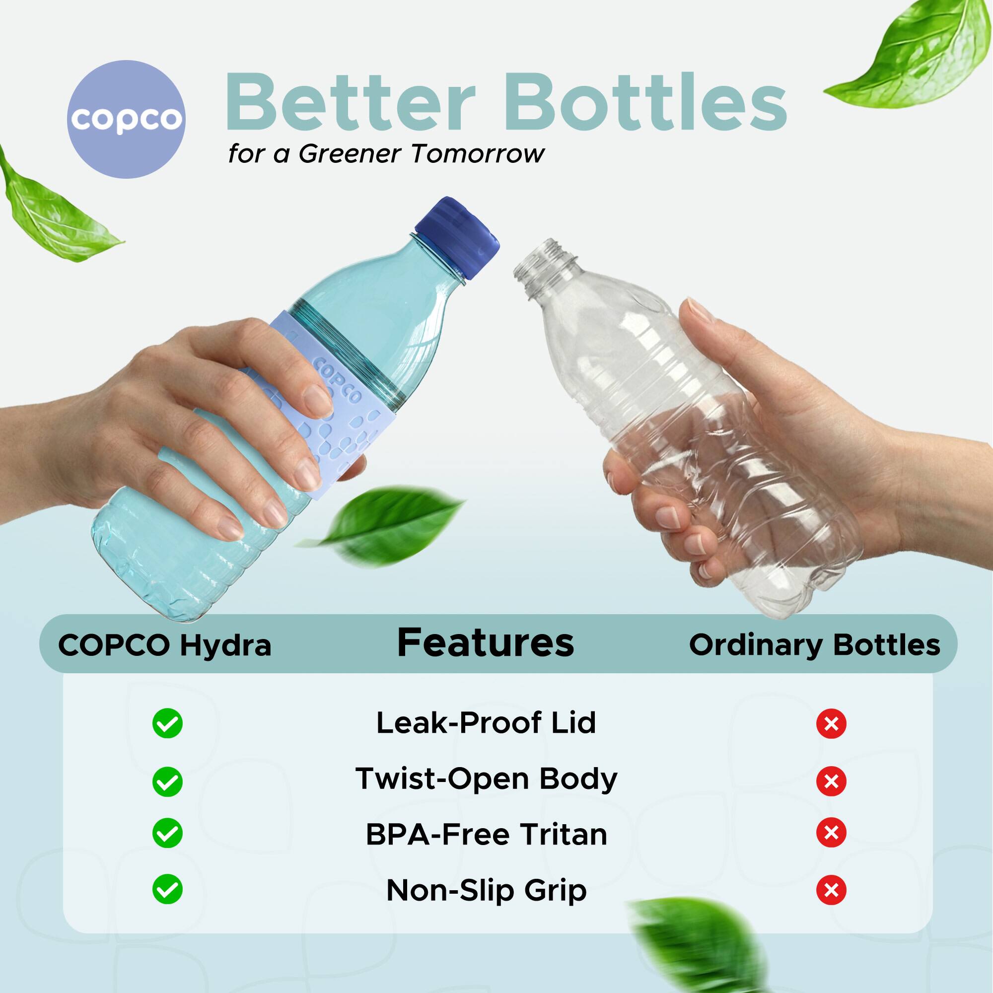 copco Better Bottles for a Greener Tomorrow

COPCO Hydra Features

- Leak-Proof Lid
- Twist-Open Body
- BPA-Free Tritan
- Non-Slip Grip