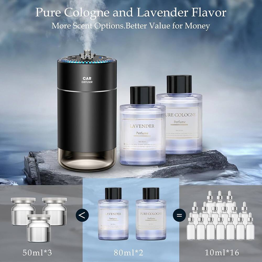 RTMB - Smart Car Diffuser, 160ML, USB, Lavender+Cologne