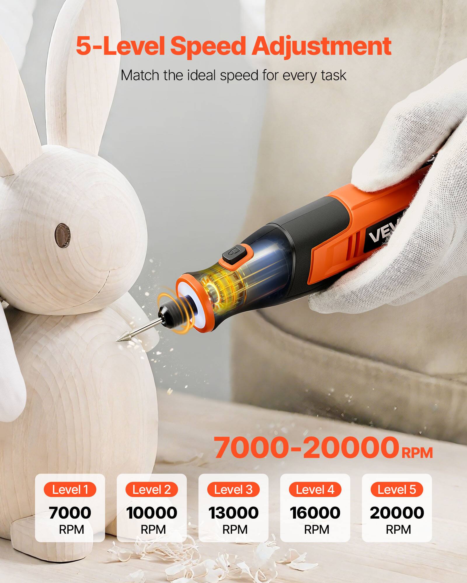 5-Level Speed Adjustment  
Match the ideal speed for every task  

7000-20000 RPM  

Level 1: 7000 RPM  
Level 2: 10000 RPM  
Level 3: 13000 RPM  
Level 4: 16000 RPM  
Level 5: 20000 RPM