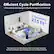 Efficient Cycle Purification
5 Times/Hour Air Change In The Room Up To 215 Ft²/20 m²
High-speed fan and high-efficiency filter covers larger space and has faster purification speed to keep your room air fresh at all times.