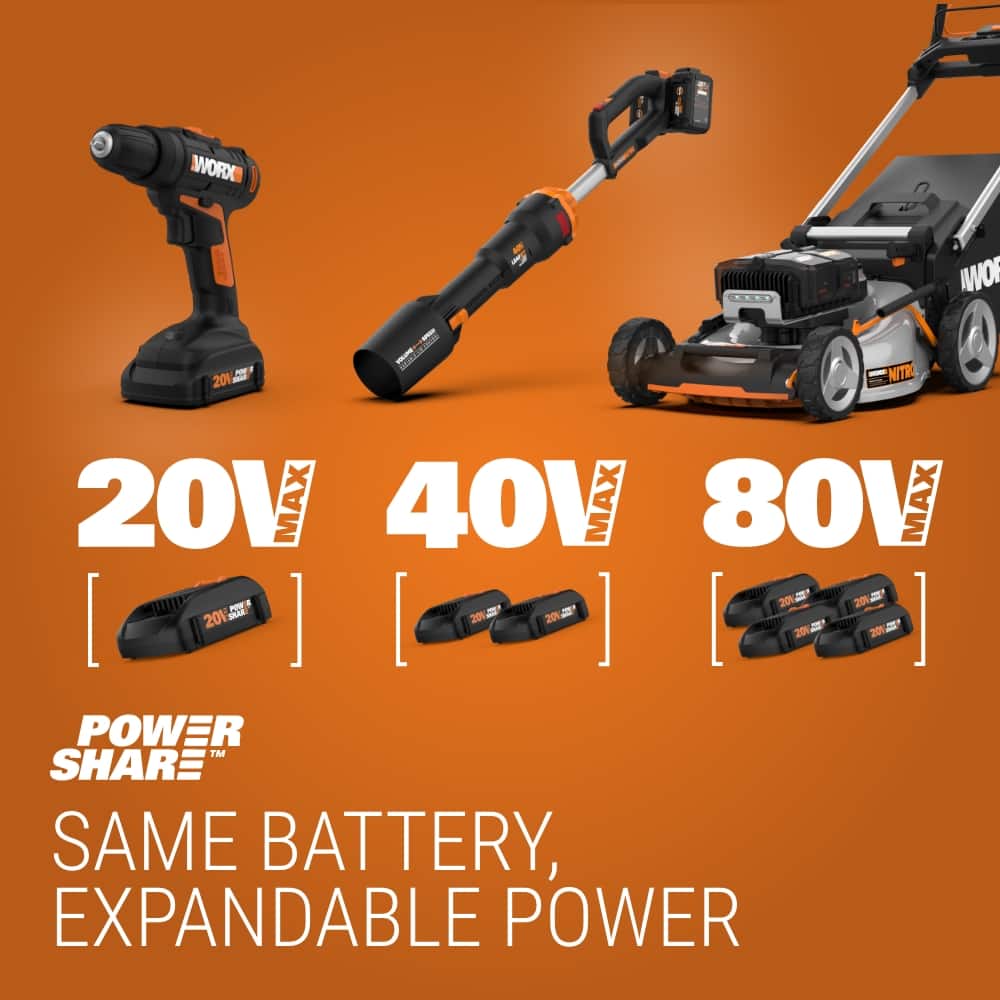WORX | 20V MAX | 40V MAX | 80V MAX WS 2 UN 20128 i POr a 201 201 - - Us I 201 201 I I W E I 201 = 201 POWER SHARE SAME BATTERY, EXPANDABLE POWER