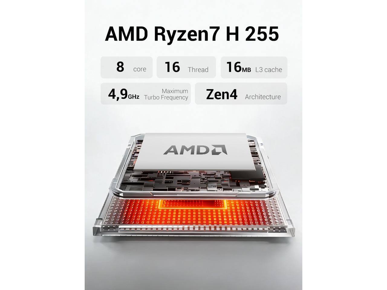 AMD Ryzen7 H 255  
8 core  
16 Thread  
16MB L3 cache  
Maximum 4.9GHz Turbo Frequency  
Zen4 Architecture  
AMD