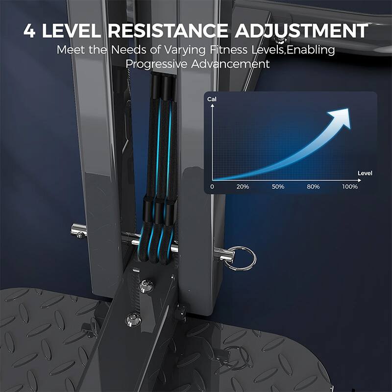4 LEVEL RESISTANCE ADJUSTMENT  
Meet the Needs of Varying Fitness Levels, Enabling Progressive Advancement  

Cal  
Level  
0% 20% 50% 80% 100%