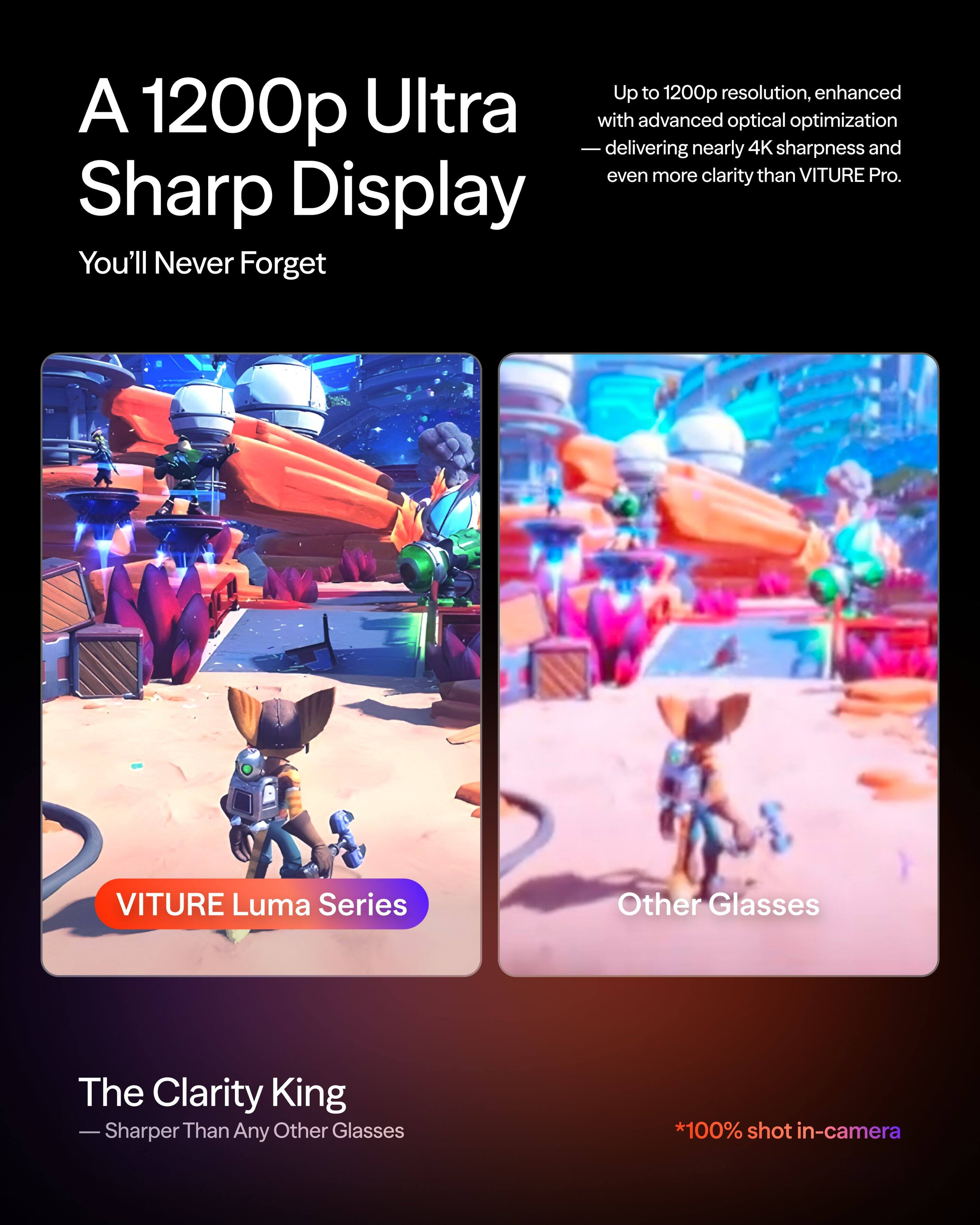 A 1200p Ultra Sharp Display  
You'll Never Forget  

Up to 1200p resolution, enhanced with advanced optical optimization — delivering nearly 4K sharpness and even more clarity than VITURE Pro.  

VITURE Luma Series  
Other Glasses  

The Clarity King  
— Sharper Than Any Other Glasses  

*100% shot in-camera