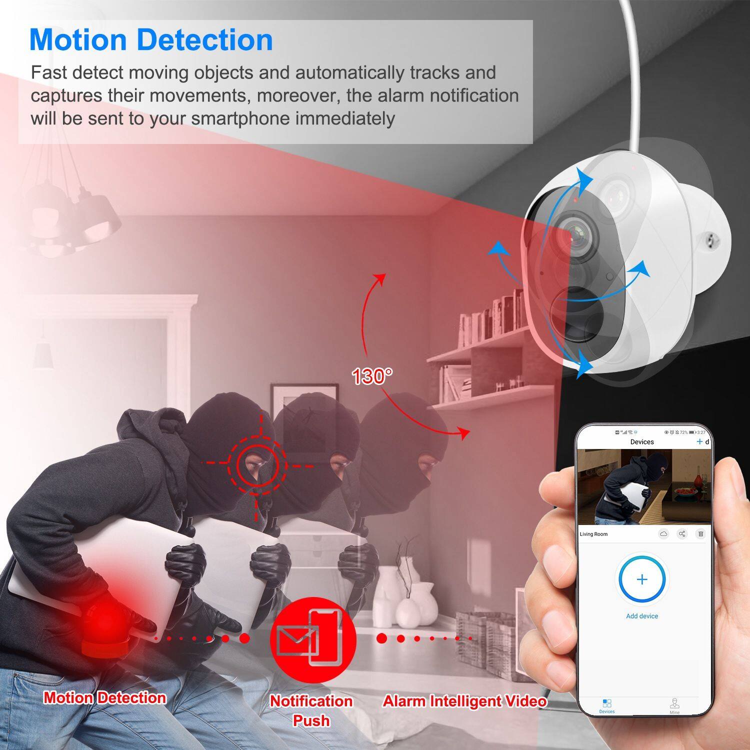 Motion Detection

Fast detect moving objects and automatically tracks and captures their movements, moreover, the alarm notification will be sent to your smartphone immediately.

130°

Motion Detection Notification Alarm Intelligent Video Push

Devices + Add device