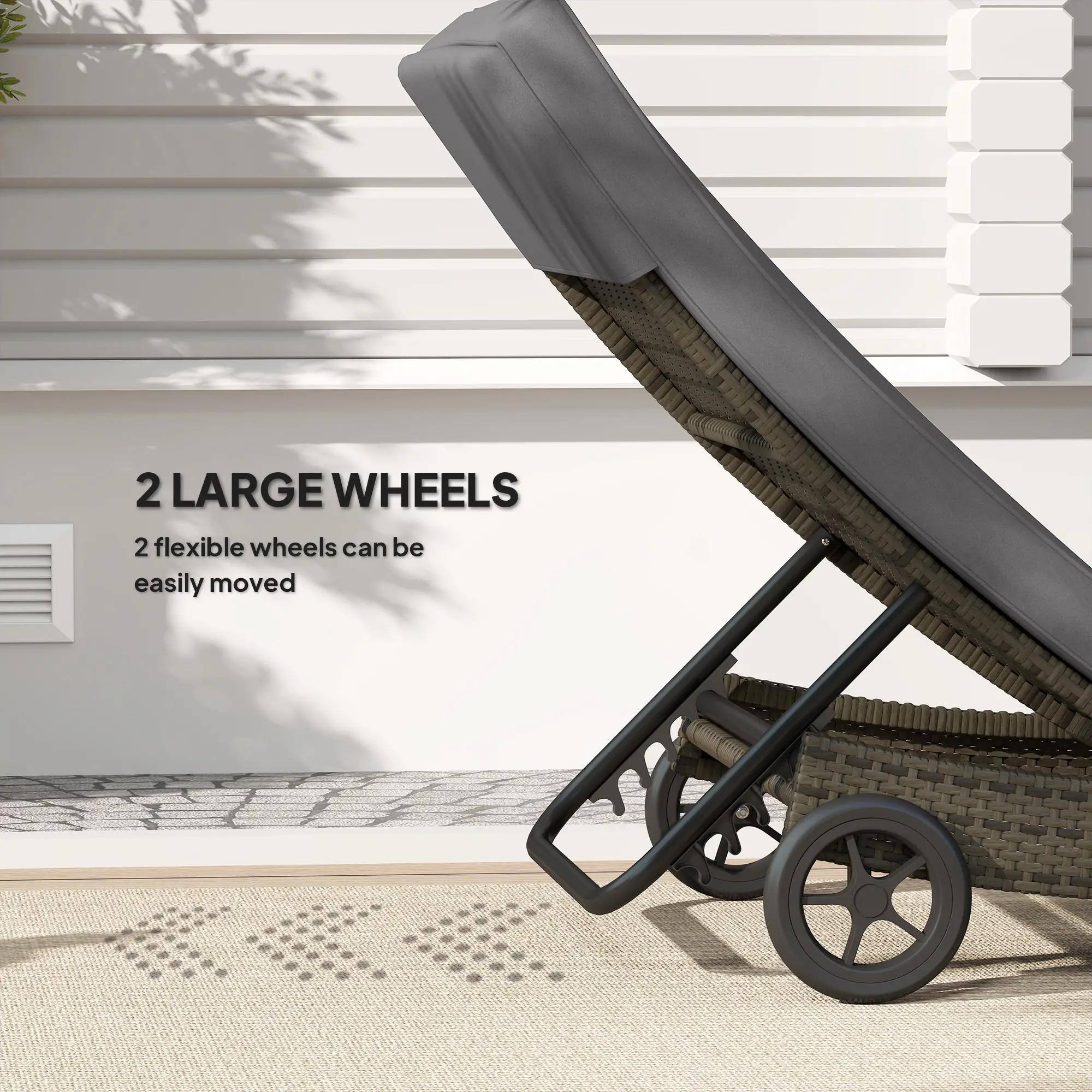 2 LARGE WHEELS
2 flexible wheels can be easily moved