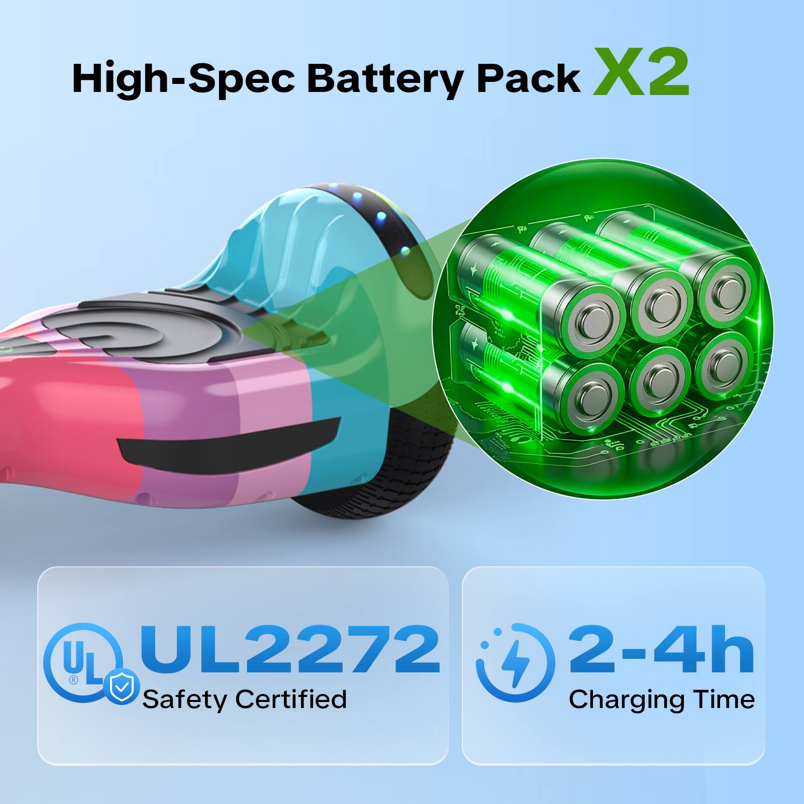High-Spec Battery Pack X2  
UL UL2272  
Safety Certified  
2-4h Charging Time