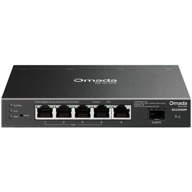Omada by TP-Link SG2206MP  
6-Port Gigabit Access Switch with 4-Port PoE  
Ports: 1, 2, 3, 4, 5, 6 (SFP)  
PoE Max  
SYS  
PWR  
Reset  
Link/Act  
PoE