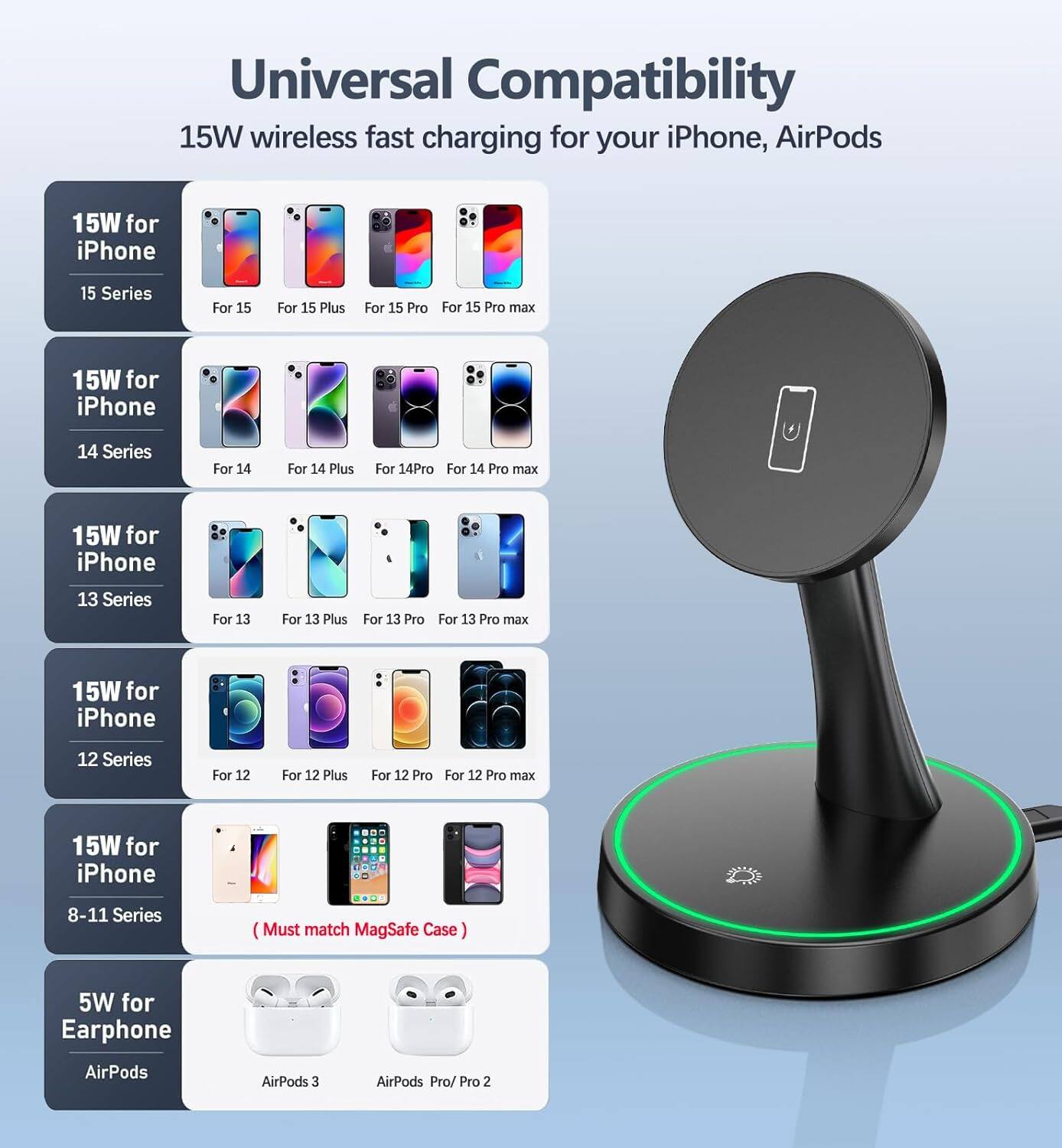 Universal Compatibility  
15W wireless fast charging for your iPhone, AirPods  

15W for iPhone  
15 Series  
For 15  
For 15 Plus  
For 15 Pro  
For 15 Pro max  

15W for iPhone  
14 Series  
For 14  
For 14 Plus  
For 14 Pro  
For 14 Pro max  

15W for iPhone  
13 Series  
For 13  
For 13 Plus  
For 13 Pro  
For 13 Pro max  

15W for iPhone  
12 Series  
For 12  
For 12 Plus  
For 12 Pro  
For 12 Pro max  

15W for iPhone  
8-11 Series  
(Must match MagSafe Case)  

5W for Earphone  
AirPods  
AirPods 3  
AirPods Pro / Pro 2