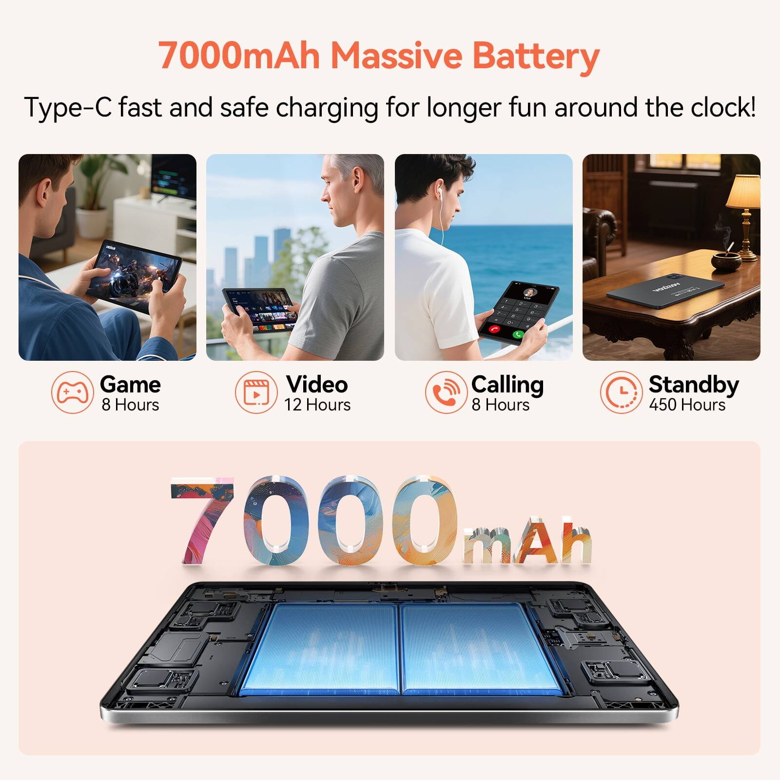 7000mAh Massive Battery  
Type-C fast and safe charging for longer fun around the clock!  

Game 8 Hours  
Video 12 Hours  
Calling 8 Hours  
Standby 450 Hours  

7000mAh