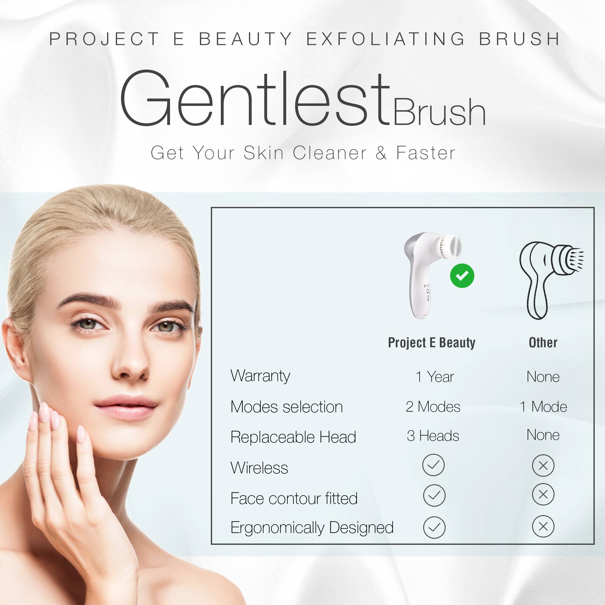 PROJECT E BEAUTY EXFOLIATING BRUSH  
Gentlest Brush  
Get Your Skin Cleaner & Faster

Project E Beauty  
Other

Warranty  
1 Year  
None

Modes selection  
2 Modes  
1 Mode

Replaceable Head  
3 Heads  
None

Wireless  
X

Face contour fitted  
X

Ergonomically Designed  
X