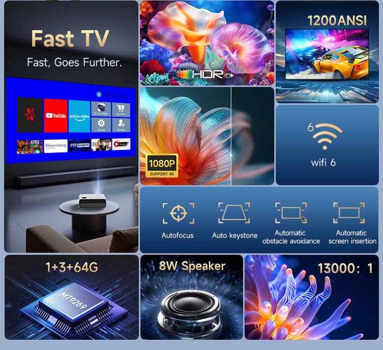 Fast TV  
Fast, Goes Further.

- 1200 ANSI
- HDR
- 1080P SUPPORT 4K
- wifi 6
- Autofocus
- Auto keystone
- Automatic obstacle avoidance
- Automatic screen insertion
- 1+3+64G
- MT9269
- 8W Speaker
- 13000: 1

Apps:
- YouTube
- Prime Video
- HBO
- Bloomberg
- AFRD
- 777 SPORTS
- LVH