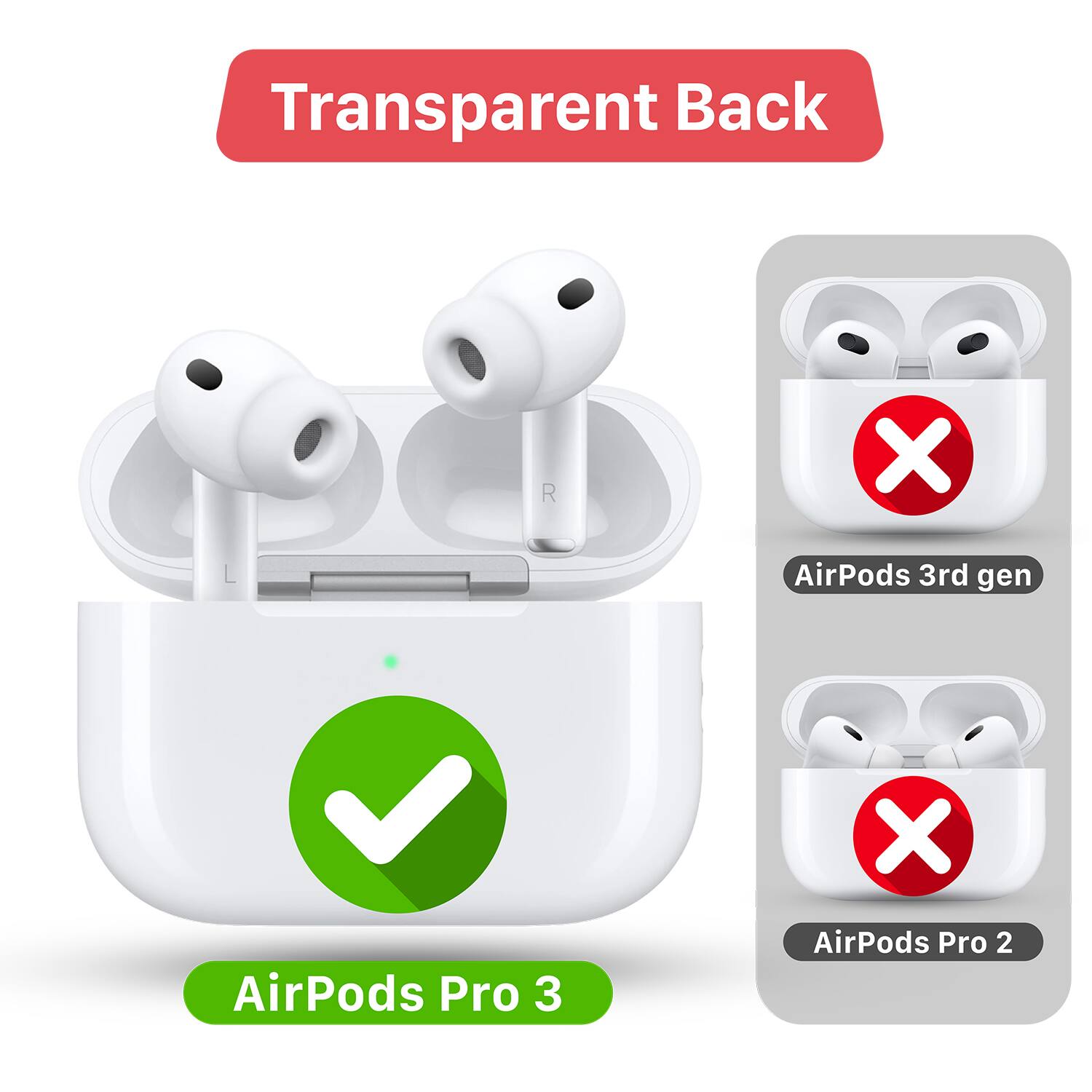 Transparent Back

AirPods Pro 3

AirPods 3rd gen

AirPods Pro 2