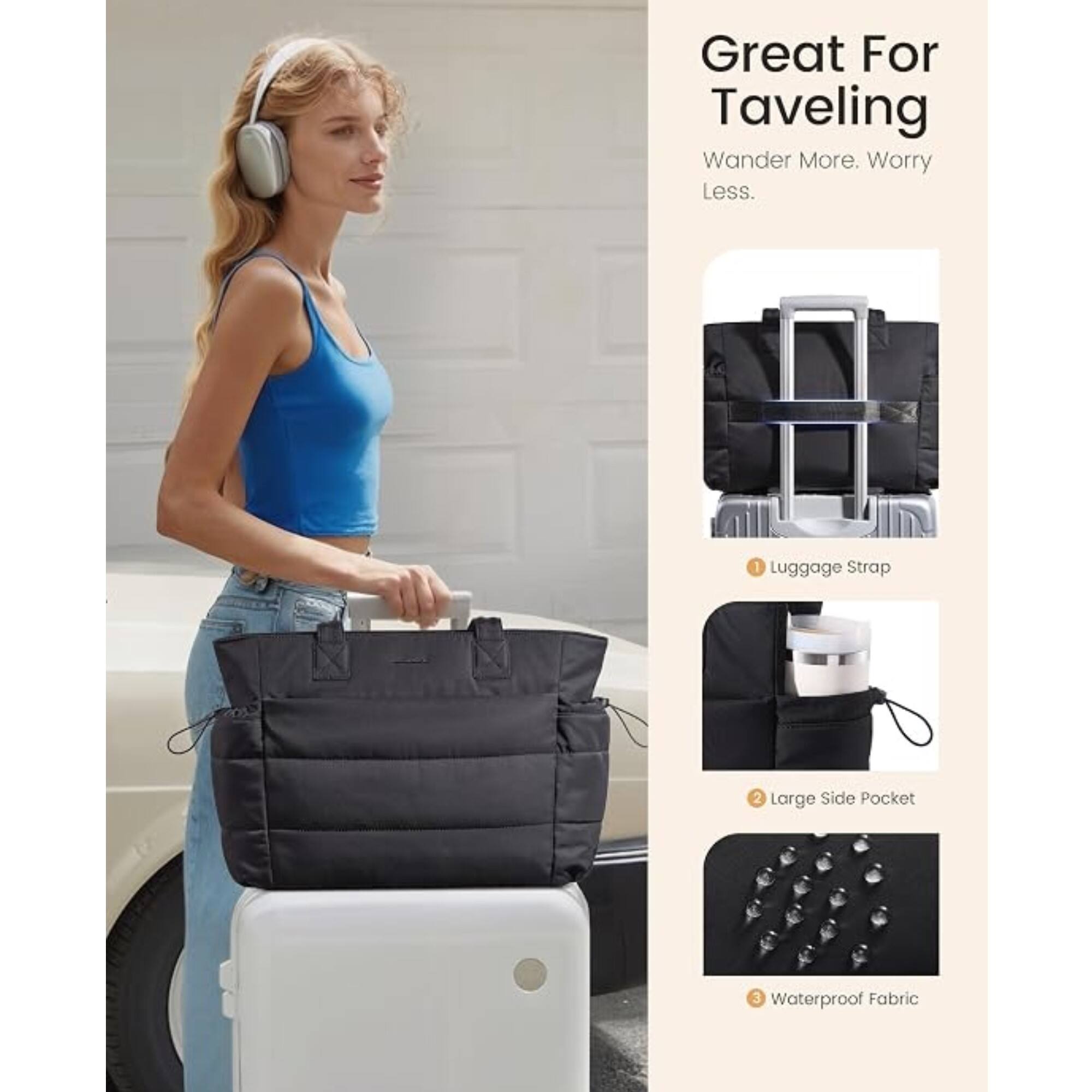 Great For Traveling  
Wander More. Worry Less.  
1. Luggage Strap  
2. Large Side Pocket  
3. Waterproof Fabric