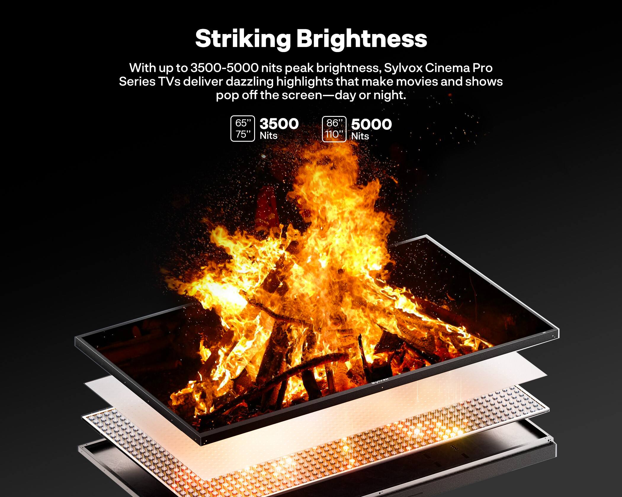 Striking Brightness

With up to 3500-5000 nits peak brightness, Sylvox Cinema Pro Series TVs deliver dazzling highlights that make movies and shows pop off the screen—day or night.

65" 3500 Nits  
75" 3500 Nits  
86" 5000 Nits  
110" 5000 Nits