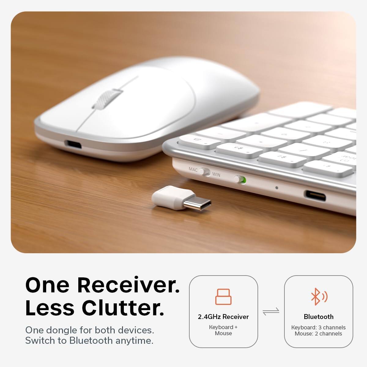 One Receiver. Less Clutter.  
One dongle for both devices.  
Switch to Bluetooth anytime.  

2.4GHz Receiver  
Keyboard + Mouse  

Bluetooth  
Keyboard: 3 channels  
Mouse: 2 channels