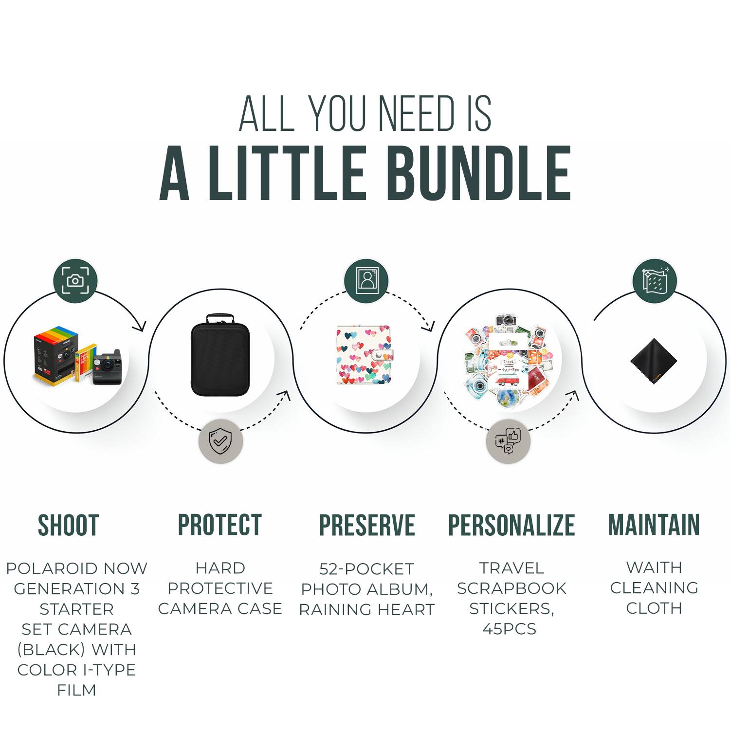 ALL YOU NEED IS A LITTLE BUNDLE

SHOOT
- POLAROID NOW GENERATION 3 STARTER SET CAMERA (BLACK) WITH COLOR I-TYPE FILM

PROTECT
- HARD PROTECTIVE CAMERA CASE

PRESERVE
- 52-POCKET TRAVEL WAITH GENERATION 3 PROTECTIVE PHOTO ALBUM, SCRAPBOOK

PERSONALIZE
- RAINING HEART STICKERS, CLOTH SET

MAINTAIN
- CLEANING STARTER CAMERA CASE
