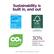 Sustainability is built in, and out
Registered by:
- ENERGY STAR
- FSC
www.fsc.org
FSC A000504
The mark of responsible forestry
- CO2 Offset Services by Lenovo
30% ocean-bound plastic in system bag
*Optional. Available only in specific regions and markets.