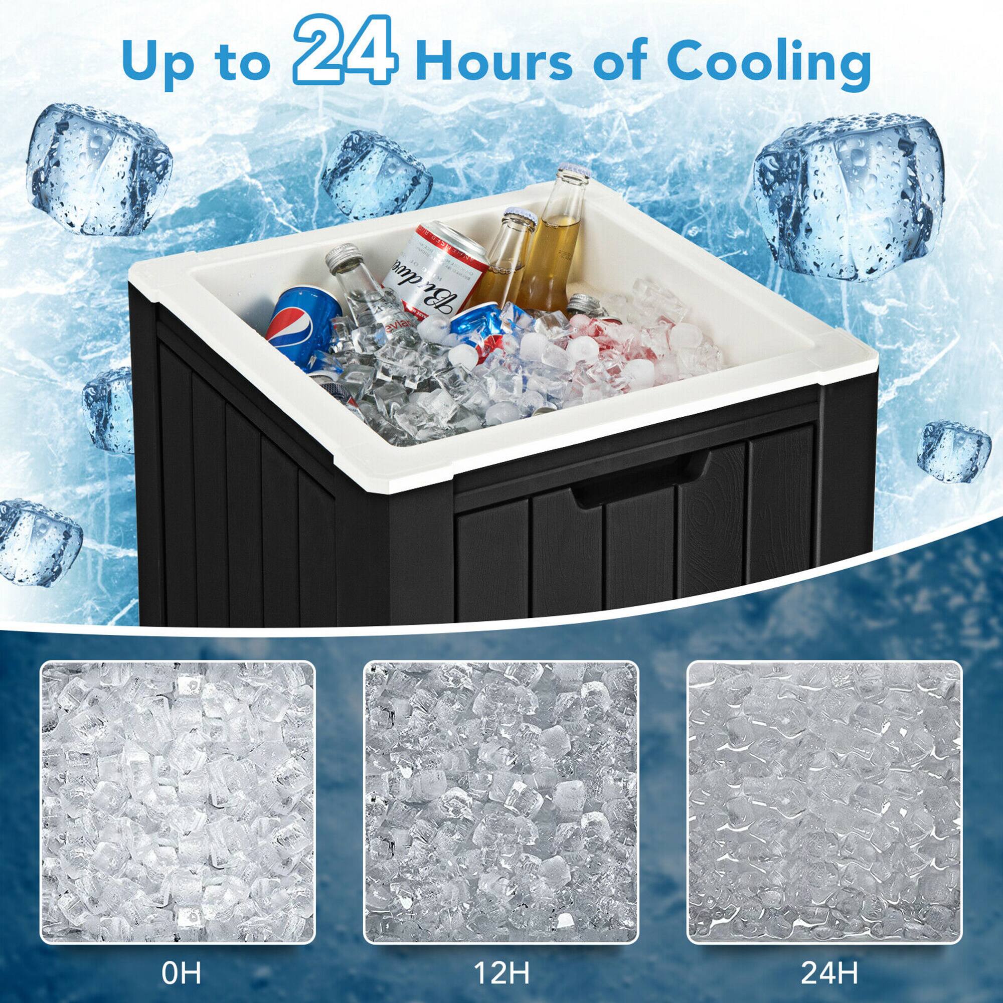 Up to 24 Hours of Cooling

0H 12H 24H