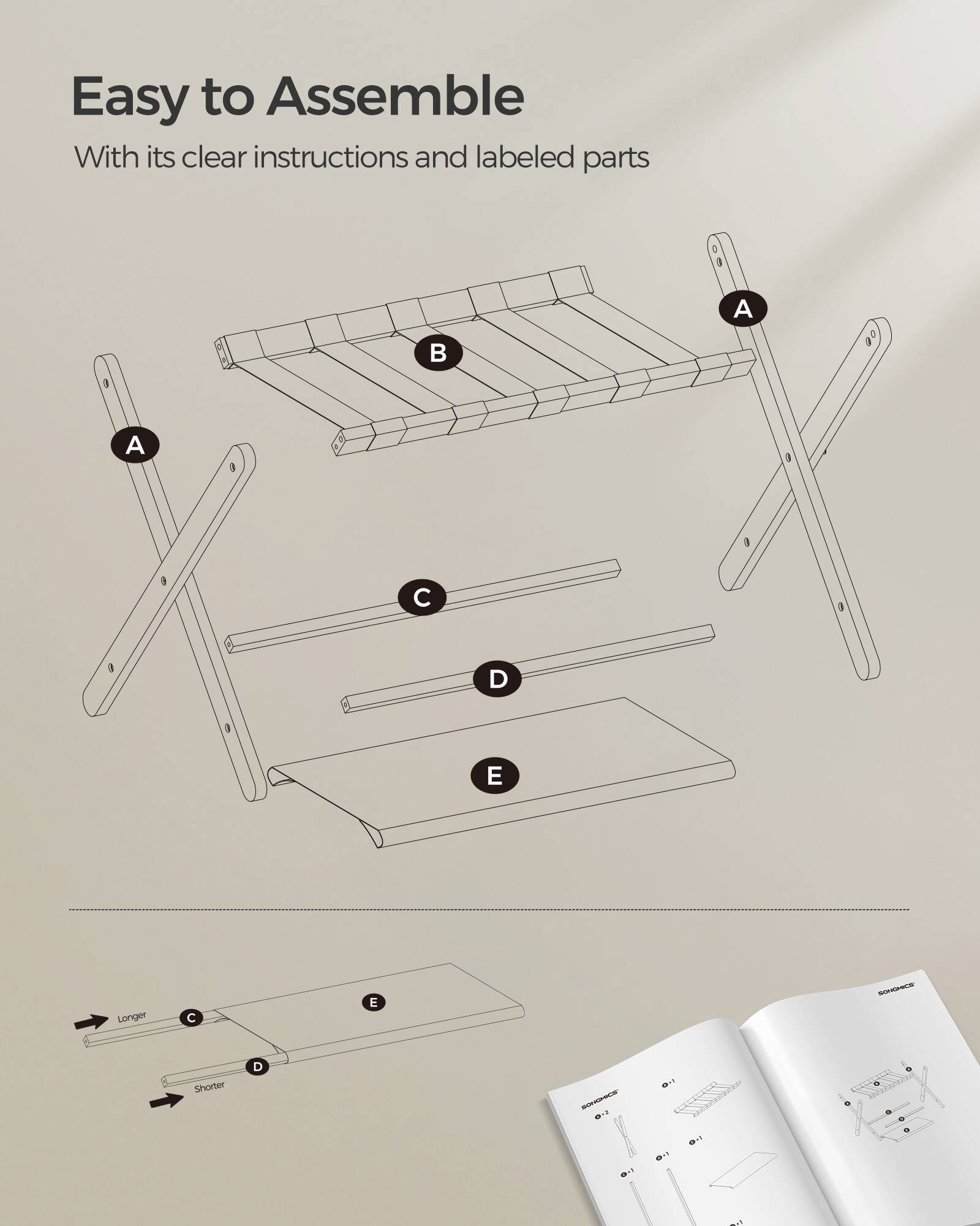 Easy to Assemble  
With its clear instructions and labeled parts  

A  
B  
C  
D  
E  

Longer C  
Shorter D