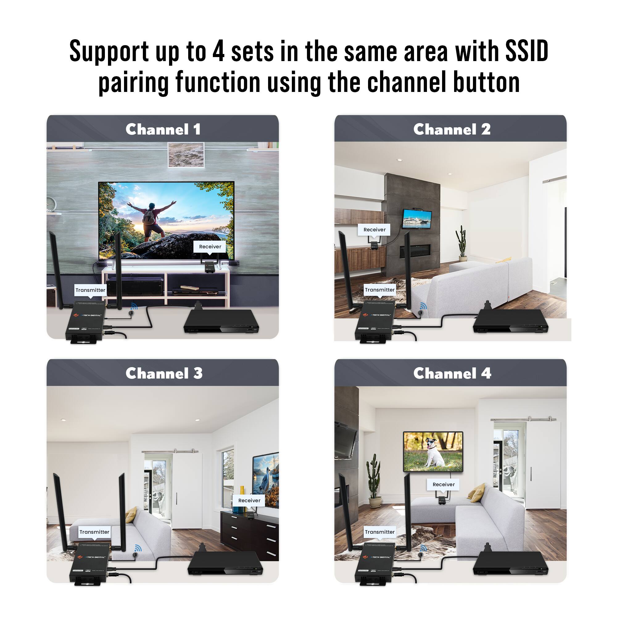 Support up to 4 sets in the same area with SSID pairing function using the channel button

Channel 1  
Receiver  
Transmitter  

Channel 2  
Receiver  
Transmitter  

Channel 3  
Receiver  
Transmitter  

Channel 4  
Receiver  
Transmitter