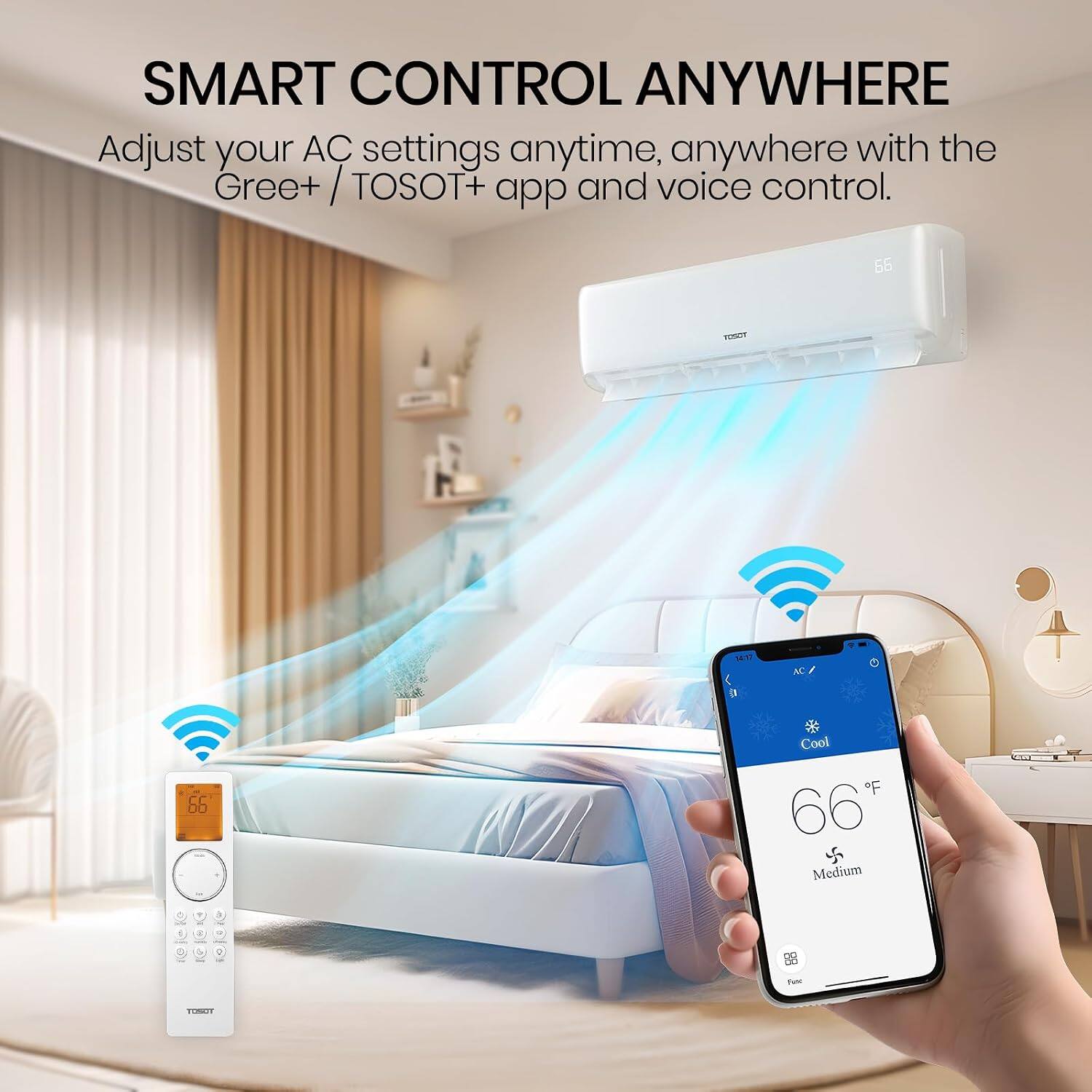 SMART CONTROL ANYWHERE  
Adjust your AC settings anytime, anywhere with the Gree+ / TOSOT+ app and voice control.