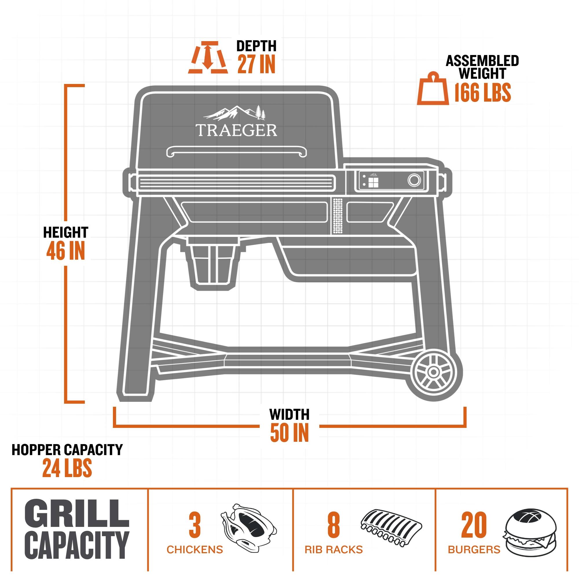 The text on the image is grouped and corrected as follows:
Depth: 27 in
Assembled Weight: 166 lbs
Traeger Height: 46 in
Hopper Capacity: 24 lbs
Grill Capacity: 3 chickens
Width: 50 in
Rib Racks: 20
Burgers: 8