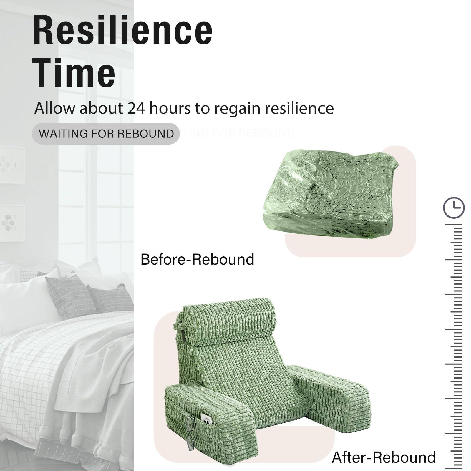 Resilience Time

Allow about 24 hours to regain resilience

WAITING FOR REBOUND

Before-Rebound

After-Rebound