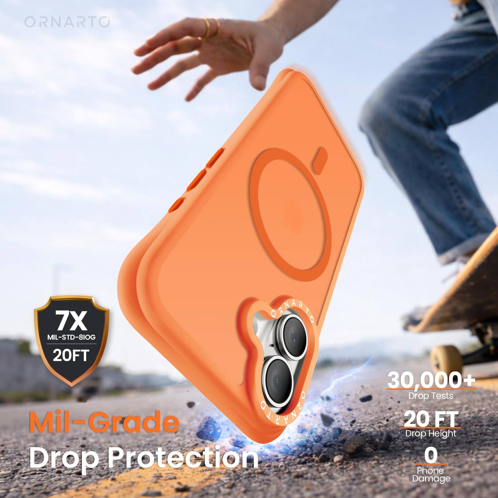 ORNARTO 7X MIL-STD-810G 20FT Mil-Grade C Drop Protection 30,000+ Drop Tests 20 FT Drop Height 0 Phone Damage