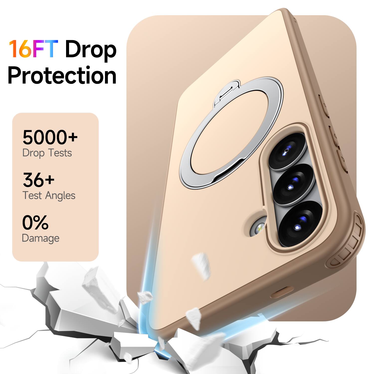 16FT Drop Protection  
5000+ Drop Tests  
36+ Test Angles  
0% Damage